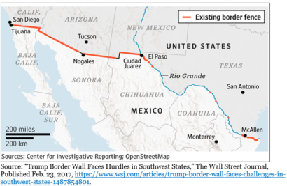 The Southwest Border(s) - Some Background to Inform the Debate ...