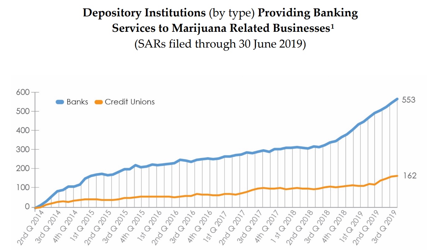 Joseph A Banks Size Chart